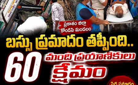 *పొలాల్లోకి ఒరిగిన బస్సు.. తృటిలో తప్పిన ఘోర ప్రమాదం!"* *"60 మంది ప్రయాణికులు సురక్షితం – కొండపి సమీపంలో ఘటన"*